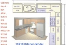 10X10 Kitchen Layout Ideas