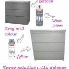 How To Spray Paint Ikea Furniture