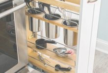 Kitchen Cupboard Ideas For A Small Kitchen