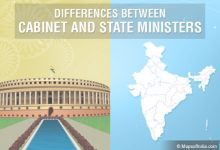 Difference Between Cabinet Minister And Minister Of State