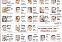 Updated List Of Cabinet Ministers