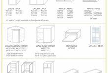 Wall Cabinet Sizes For Kitchen Cabinets