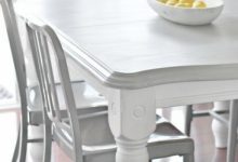 Painted Kitchen Table Ideas