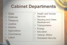 5 Cabinet Positions