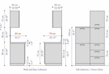 Standard Height For Cabinets