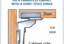 Inlay Cabinet Hinges