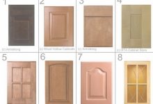 Cabinet Door Fronts Lowes