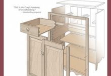 Cabinet Making Books