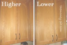 Mounting Cabinet Pulls