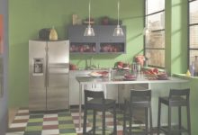 Ideas For Kitchen Colors