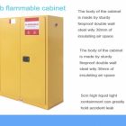 Explosion Proof Storage Cabinet