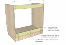 How To Build Kitchen Sink Cabinet