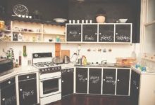 Unique Kitchen Decorating Ideas