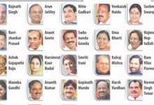 Who Are Cabinet Ministers