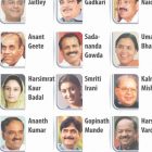 Latest Cabinet Ministers