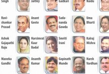 Latest Cabinet Ministers