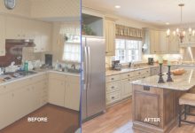 Home Renovation Ideas Kitchen