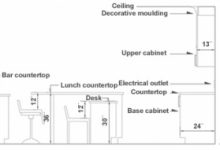 Standard Height For Kitchen Cabinets