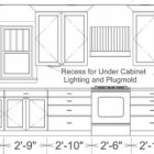 Cabinet Drawings