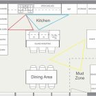 Kitchen Floor Plan Ideas
