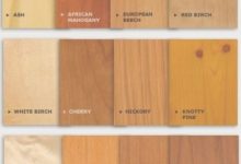 Cabinet Grade Plywood Suppliers