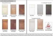 J And S Cabinet Doors