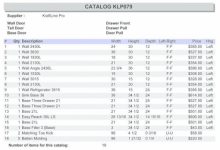 Kraftmaid Cabinet Price List