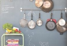 Kitchen Wall Decor Ideas Pinterest