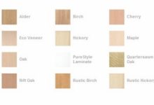 Kinds Of Cabinet Wood