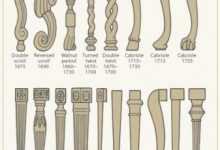 Antique Furniture Legs And Feet