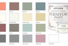 Rust Oleum Chalk Furniture Paint Reviews