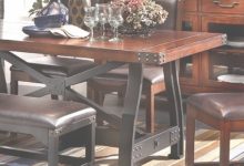Furniture Row Dining Tables