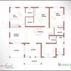 4 Bedroom House Plans In Kerala Single Floor