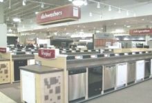 Nebraska Furniture Mart Dishwashers