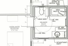 Ada Bathroom Requirements Commercial Buildings