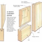 How To Build Raised Panel Cabinet Doors