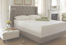 All American Mattress And Furniture