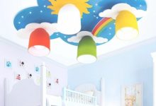 Childrens Bedroom Ceiling Projectors