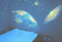 Planet Lights For Bedroom