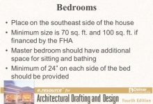 Fha Minimum Bedroom Size