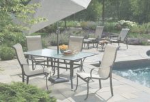 Sears Patio Furniture Covers