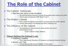 Cabinet Department Definition