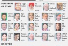 Latest Cabinet Ministers Of India