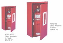 Outdoor Fire Extinguisher Cabinets
