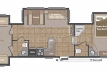 Fifth Wheel Campers With 2 Bedrooms