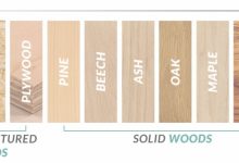 Types Of Wood For Furniture