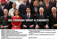 What Is A Cabinet Minister