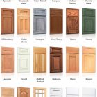 Kitchen Cabinet Door Designs