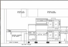 Small Commercial Kitchen Design Layout
