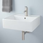 Types Of Bathroom Sinks